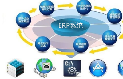 ERP系统很难学会吗?